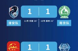 爱游戏娱乐-包含中超战报传捷报，球队堪称小手一摇成箭的词条