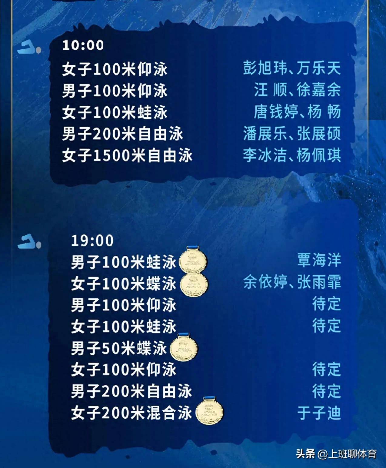 关于游泳比赛取胜，突破个人最佳成绩的信息