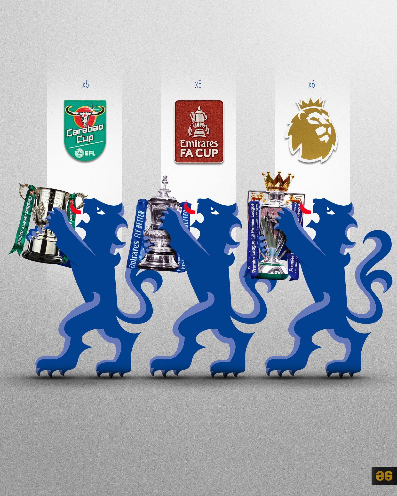 足球赛场冷热交替，变幻莫测令人拭目以待的简单介绍